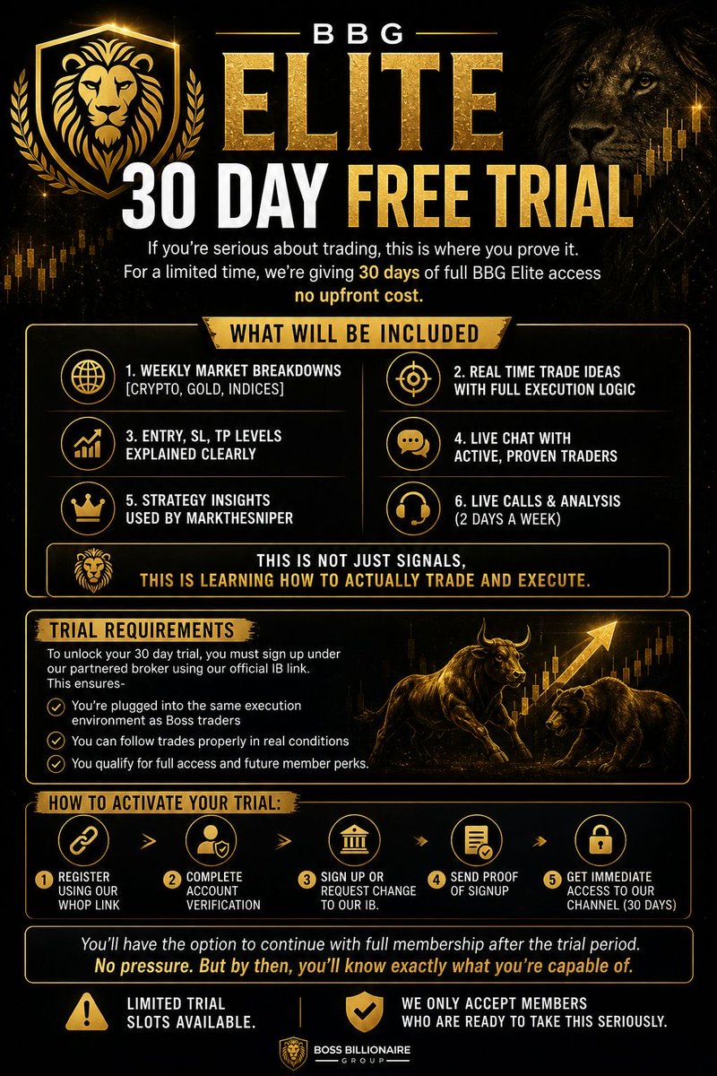 B0SSBILLIONAIRE's tweet image. Been thinking about trading with BBG?

Now’s your chance. We’re offering a free 30-day trial so you can step inside and see exactly what BBG is all about.

Click the link in bio to get started.

#bossbillionairegroup #TradingCommunity #challenge
