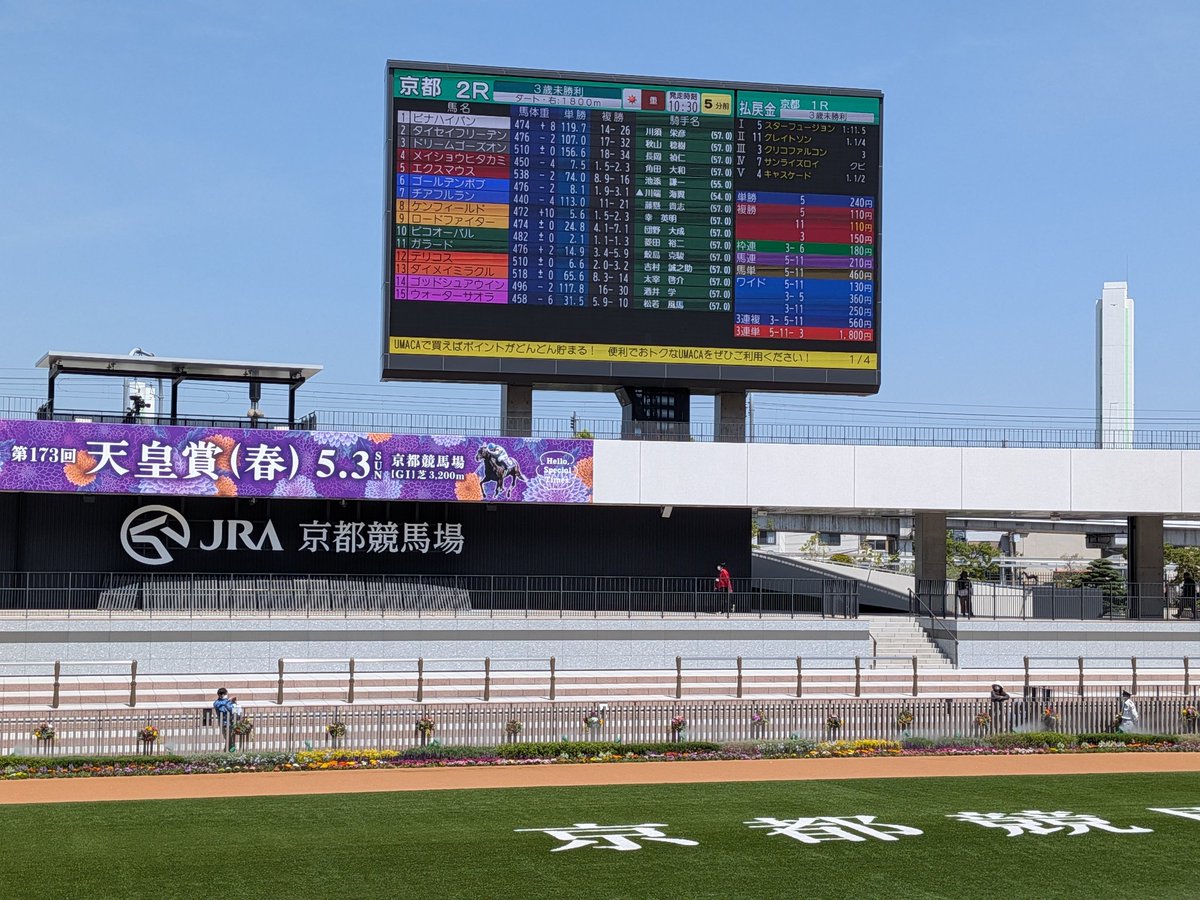 htaoryuoho's tweet photo. 久しぶりの京都競馬場
天気がよくて、楽しんでる人も多い😁

#京都競馬場 https://t.co/GEUhHdKfnQ