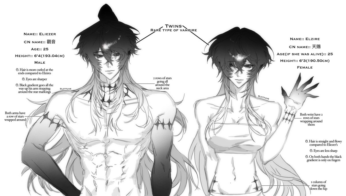 My twin ocs hehehe