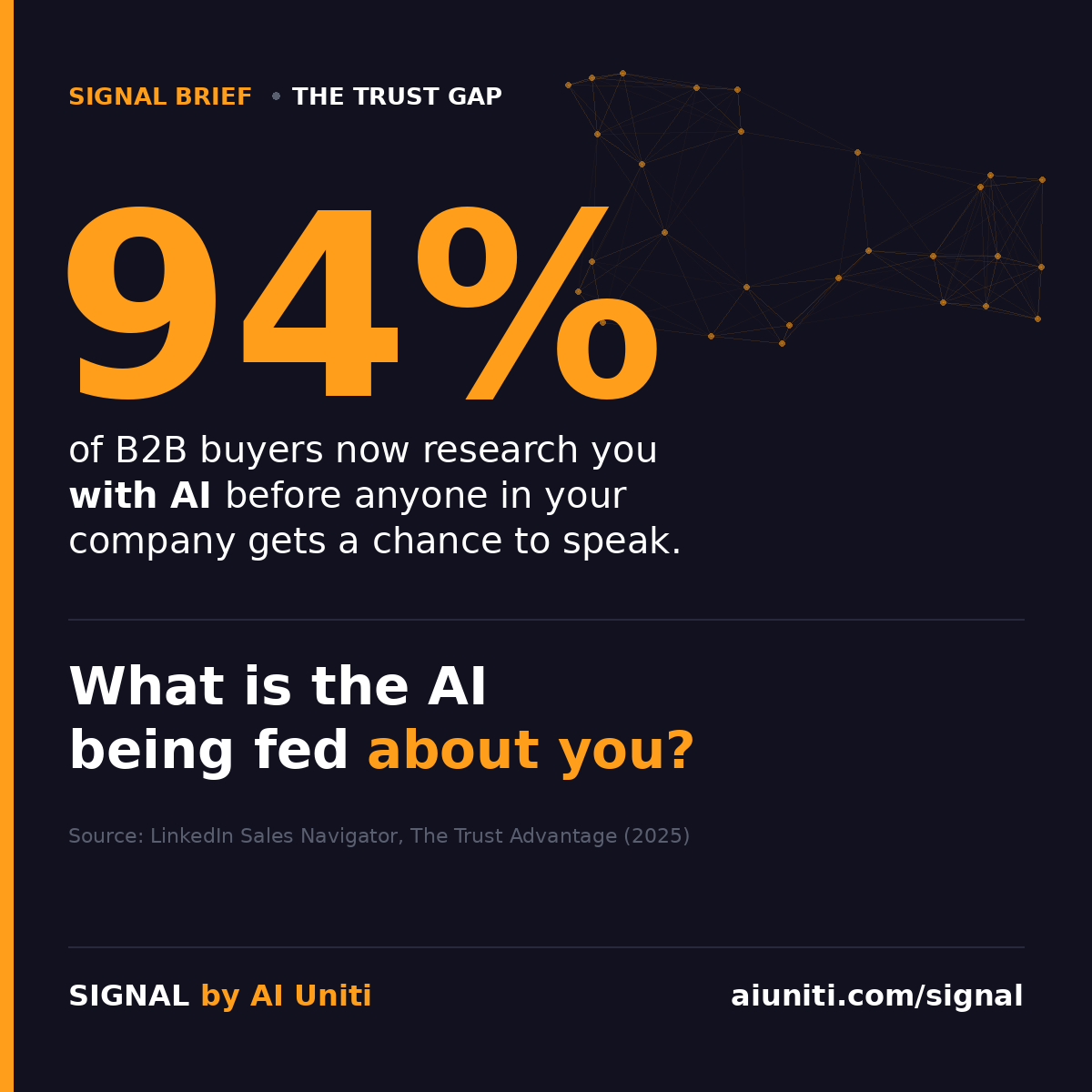 LinkedIn's new Trust Advantage report says 94% of B2B buyers research you with AI, and only 45% trust the sellers they meet. The report focuses on sellers. The bigger question is upstream: what is the AI being fed about your brand, and who is shaping it? Coordinated narrative