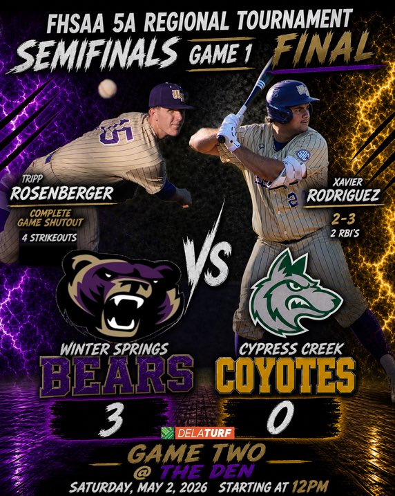 Springsbaseba11's tweet photo. ๐ฅ ๐ฅ ๐ฅ #DaaBears Win! Back at it tomorrow game 2 best of 3 series 12pm start #SeeYouThere #TEAM29 https://t.co/0j7Se85hU8