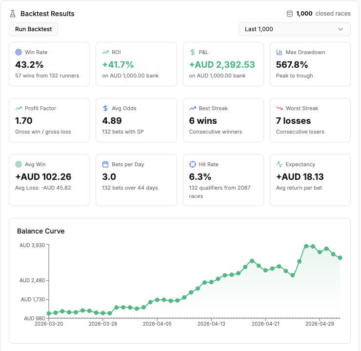Robo Punter tweet media
