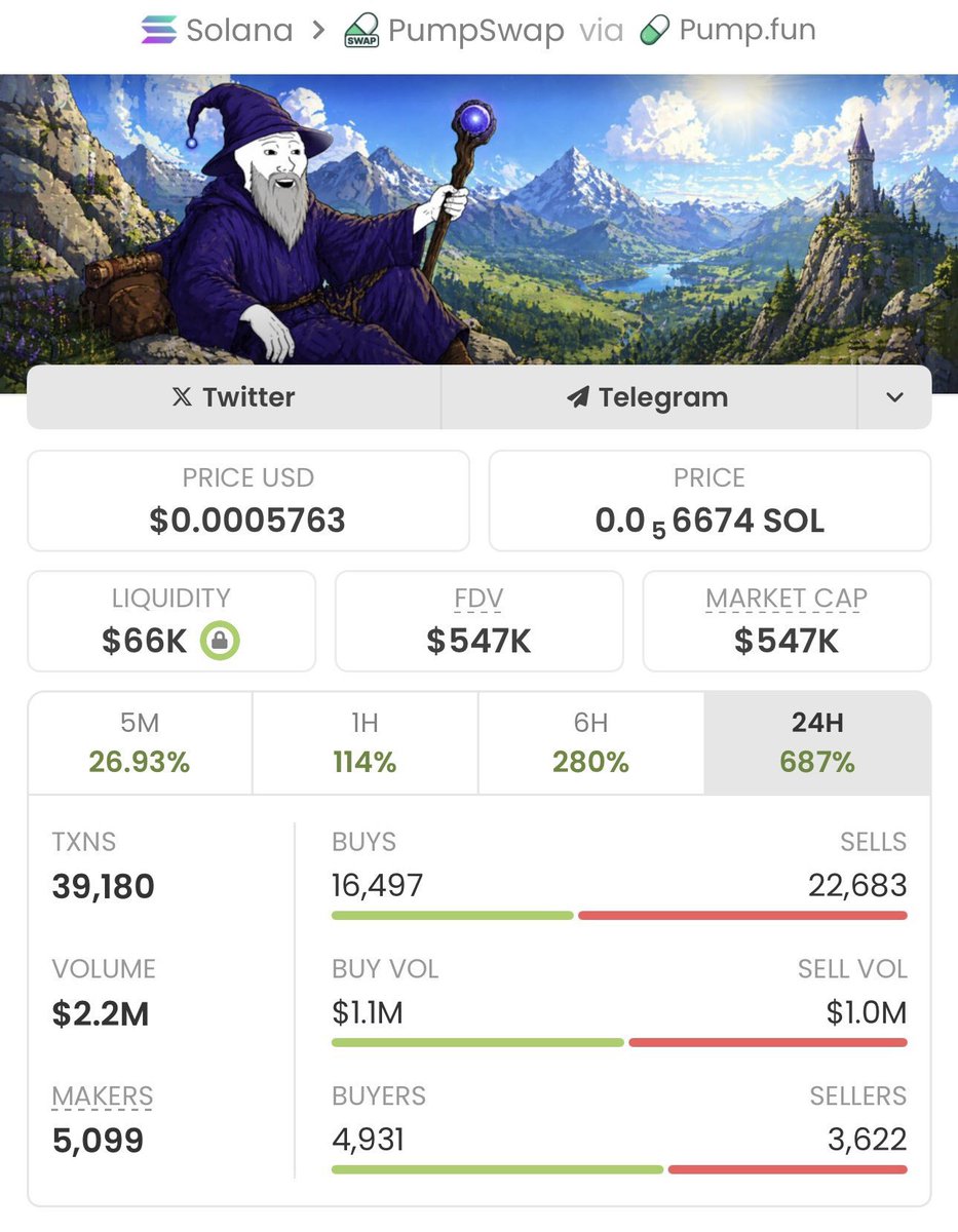SOL TRADER tweet media