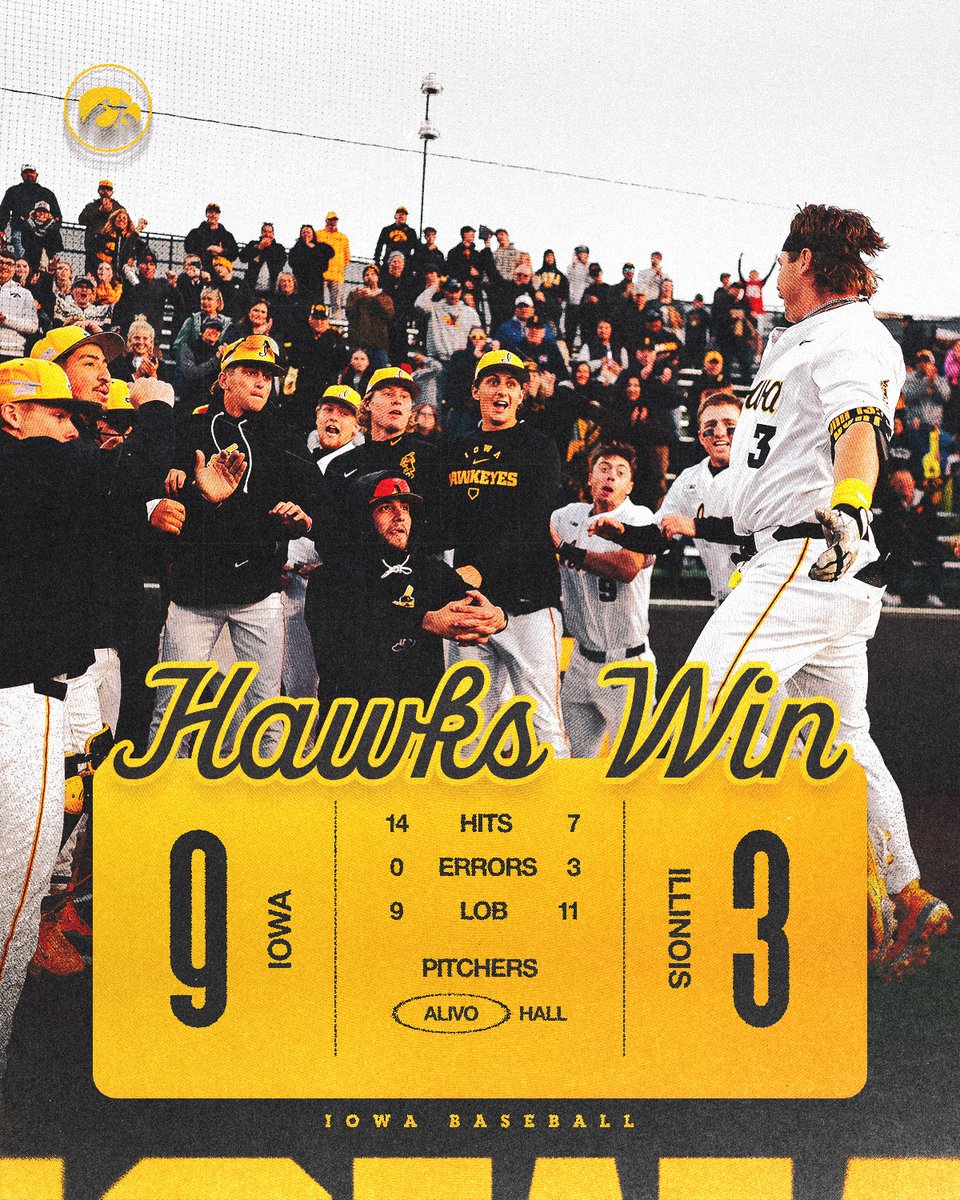 Iowa Baseball tweet media
