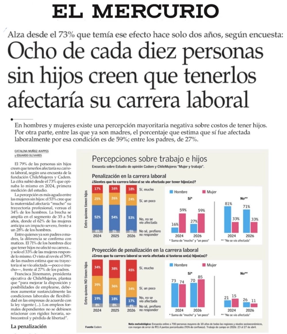 Martina Yopo Díaz tweet media