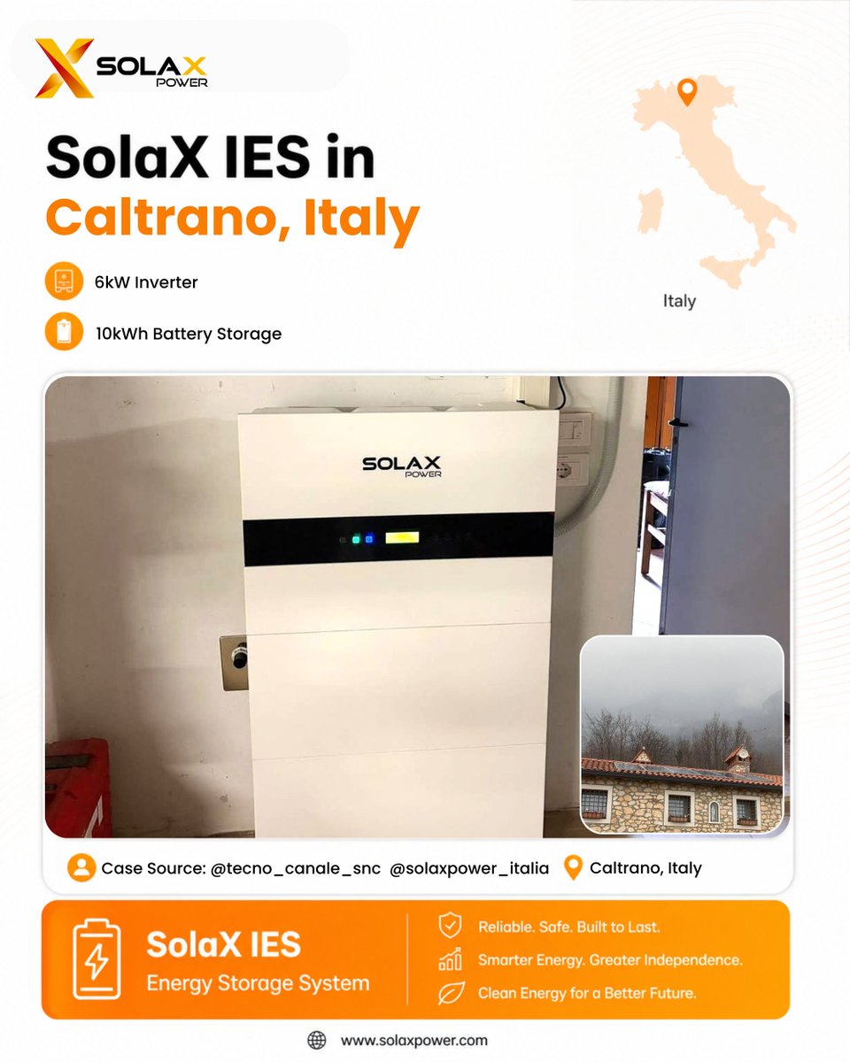 solaxpower's tweet photo. #SolaXCase: SolaX IES All-in-One System in Action Across Multiple Markets
From Italy to the UK and Ireland, the SolaX IES All-in-One system is being successfully deployed in more residential scenarios.🌍🏡
Designed to maximize solar energy utilization and support greater energy independence, SolaX IES All-in-One system delivers a smarter home energy management experience. It enables clean energy self-consumption during the day, intelligently stores excess power for backup, and optimizes off-peak usage — providing an efficient, intelligent, and convenient solution for modern households.
We sincerely thank every installer for their professional support, as well as every project partner for their trust and recognition. These real-world installations highlight SolaX's growing presence and impact across multiple markets.🤝
SolaX will continue working closely with global partners to accelerate the adoption of efficient, intelligent, and sustainable solar-plus-storage solutions.
If you have installed a SolaX energy system, feel free to share your project with us!
We look forward to showcasing more real-world applications and collaborating with partners worldwide to bring clean energy into more homes.
#SolaXPower: With SolaX, You've Got the Power
#SolarEnergy #EnergyStorage #CleanEnergy #SmartEnergy #RenewableEnergy #SolaXIES #ResidentialEnergySolution