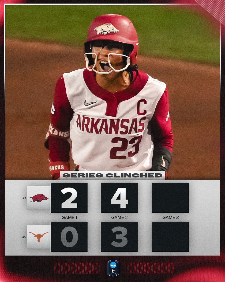 NCAA Softball tweet media
