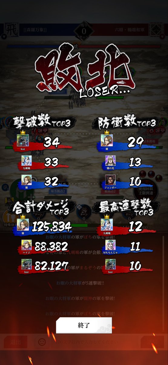 しゅう 【キングダム頂天】 tweet media