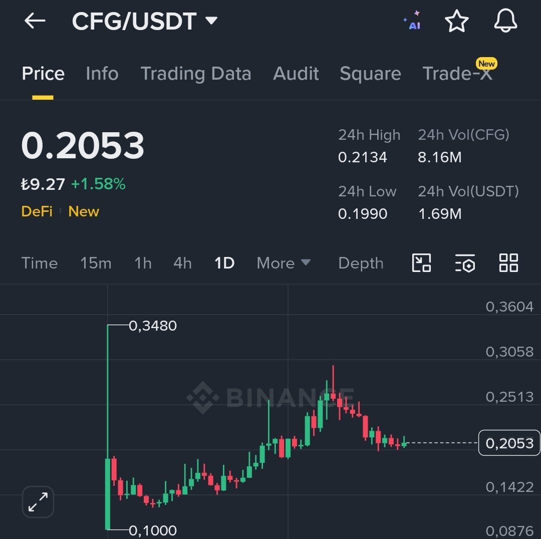 cryptohakan 🇹🇷 tweet media