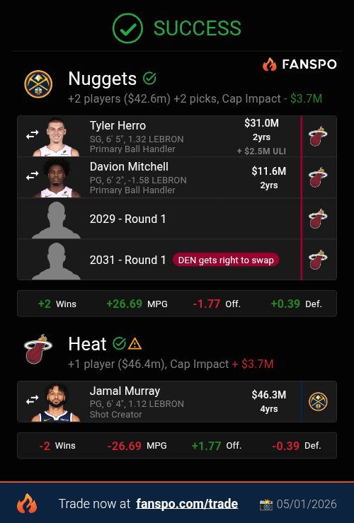 NBA Mock Trades tweet media