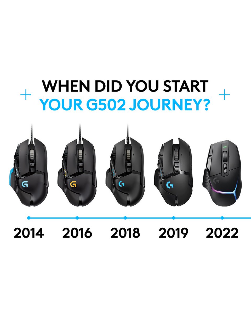 Logitech G tweet media