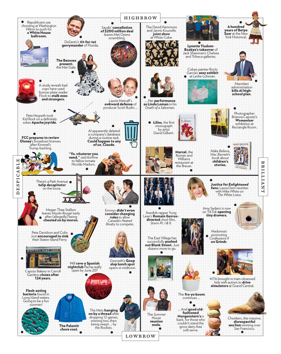 NYMag's tweet photo. In this week's #ApprovalMatrix: Megan Thee Stallion leaves ‘Moulin Rouge!’ early after (allegedly) being cheated on by a moron (despicable), Palantir releases a chore coat (also despicable), and Madonna promotes ‘Confessions II’ on Grindr (brilliant!).
To read more about what we find highbrow, lowbrow, despicable, and brilliant, subscribe to the magazine: https://t.co/9ssKdmQYUH