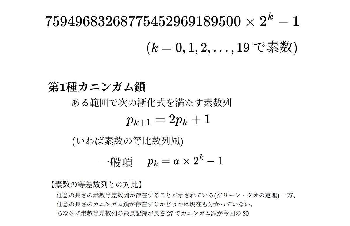 Pajoca_'s tweet photo. 素数ニュース！
長さ20の第1種カニンガム鎖が史上初めて発見されました！！
(2014年に長さ19が発見されて以来の記録更新)
　p₀=75949683268775452969189499 (素数)
とすると p₁ = 2p₀+1 も素数、p₂ = 2p₁+1 も素数… と p₁₉ まで素数に！
(発見者は John Armitage さん) https://t.co/1oJCskEJzG