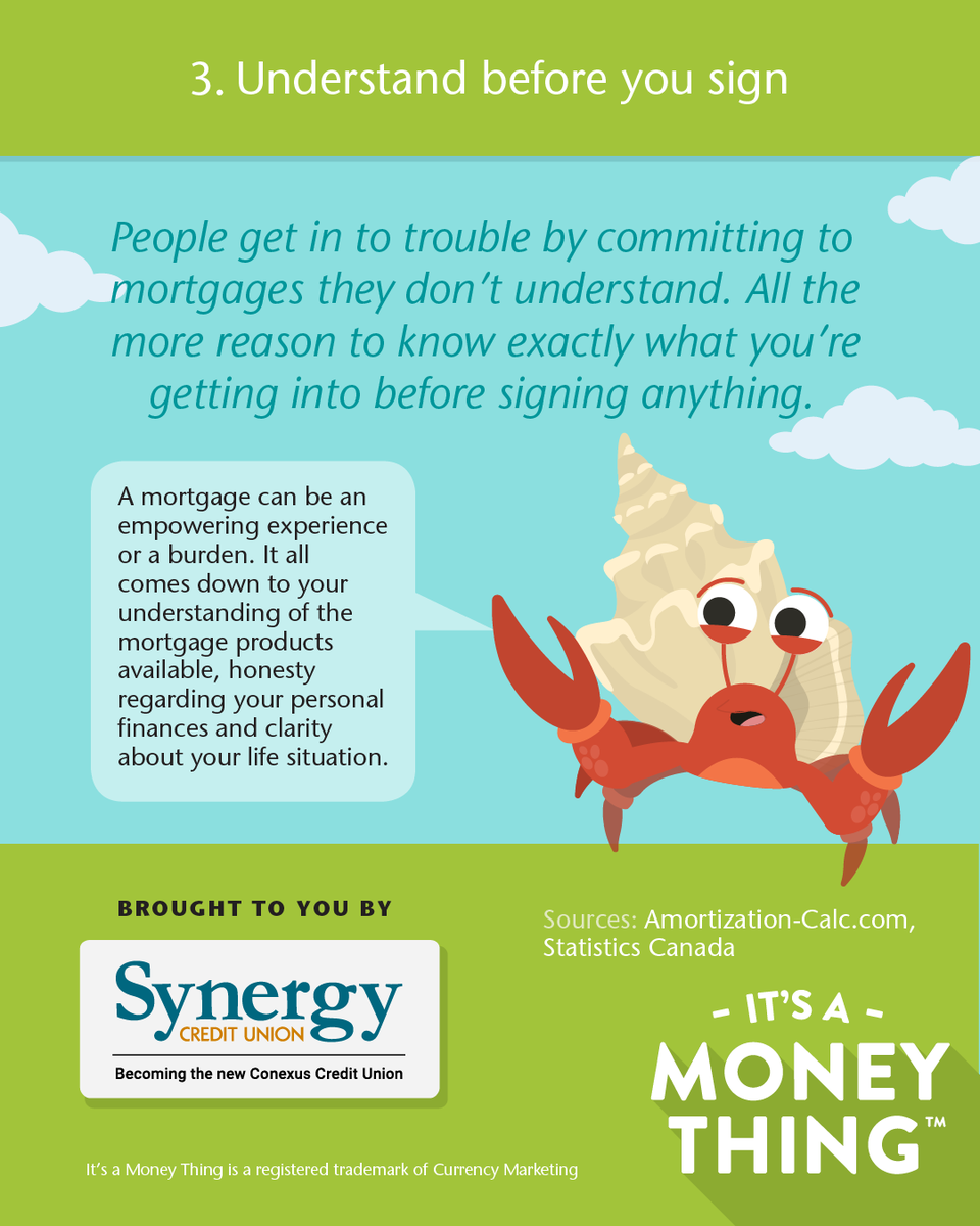 Synergy Credit Union tweet media