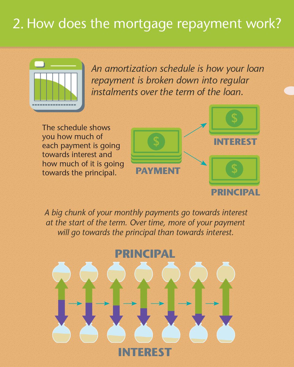 Synergy Credit Union tweet media