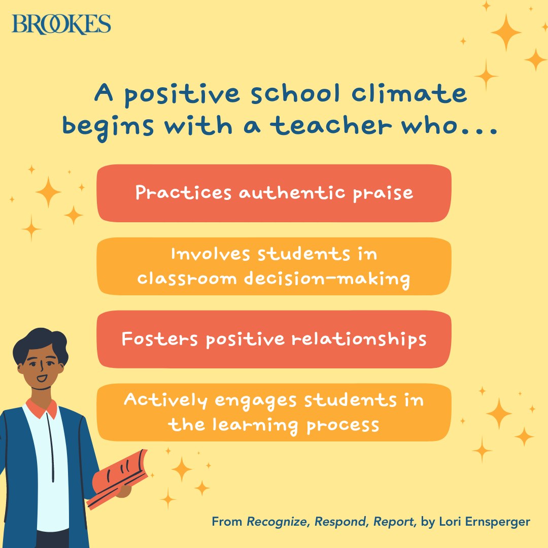 BrookesPubCo's tweet image. Teachers who actively involve students in classroom decision-making help contribute to a more positive school climate. (Graphic adapted from Recognize, Respond, Report. Learn more: monkeylink.co/70b0fd) #SchoolCommunity #TeacherTips #Teachers #Inclusion #k12
