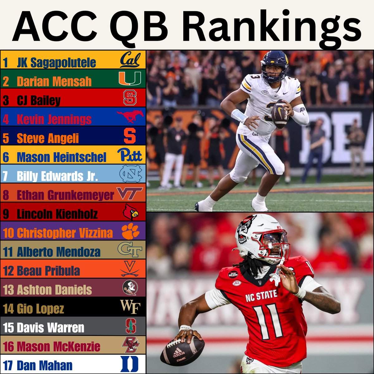 Wake & Jake CFB Show tweet media