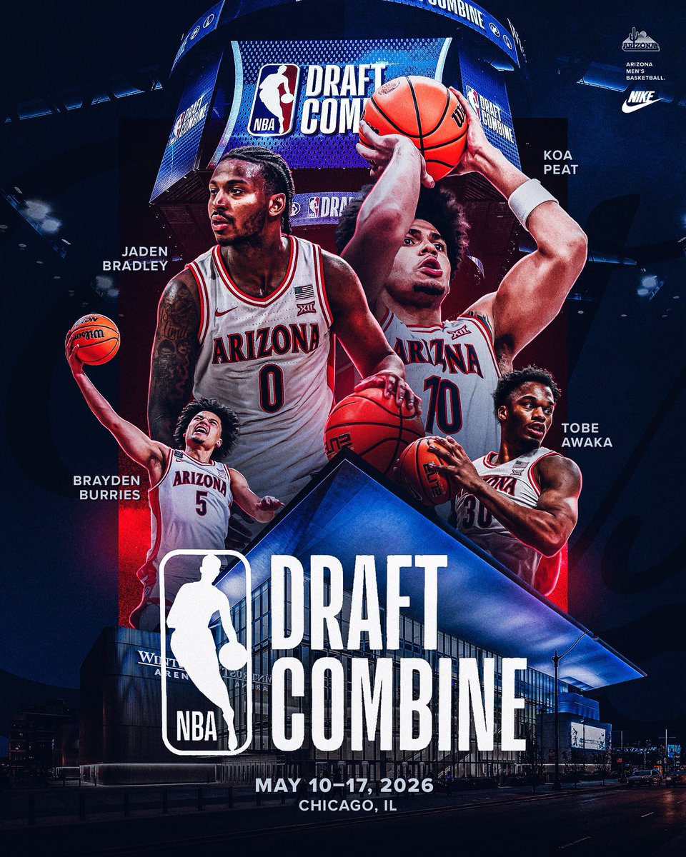 Arizona Basketball tweet media