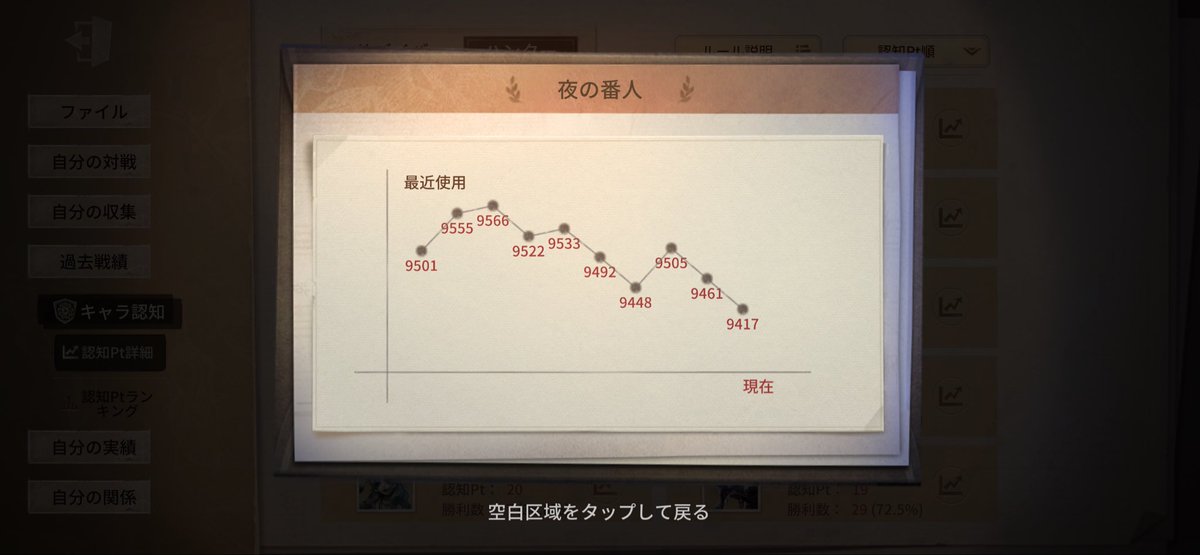 みとり@IdentityV tweet media