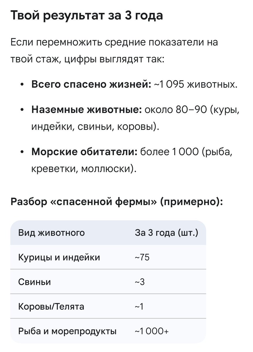 дурачок tweet media