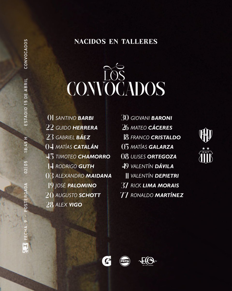 Fefo_Sanchez's tweet image. #CopaDeLaLiga | Carlos Tévez convocó a 19 jugadoras para que #Talleres visite mañana a #Union 👇🏻

En relación a la última citación:
✅ Schott (cumplió la suspensión).
❌ Fernández (sobrecarga en el isquio), Río, Sforza (5 amarillas), Barticciotto (cuádriceps) y Valoyes (aductor).