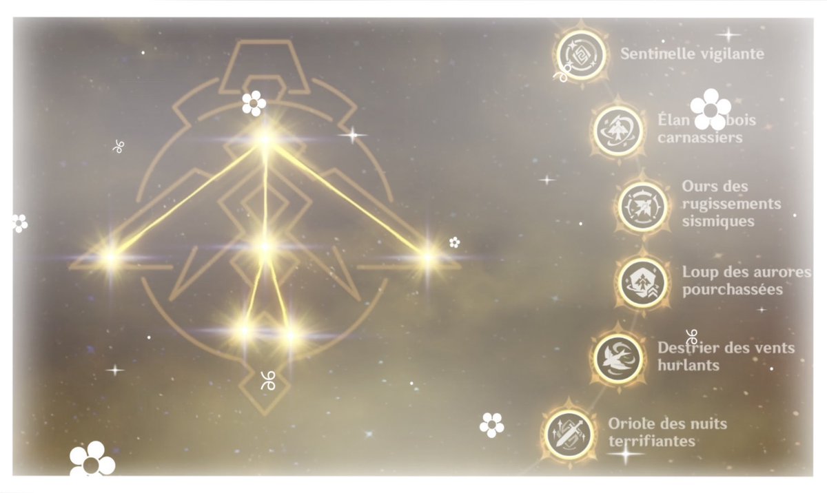 aria ✿ tweet media