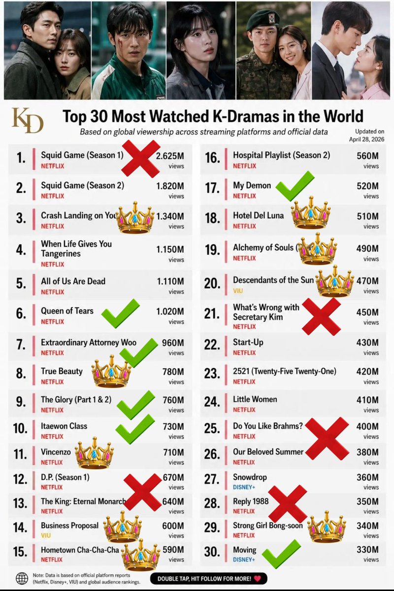 ✨Cami_Dramas✨ tweet media