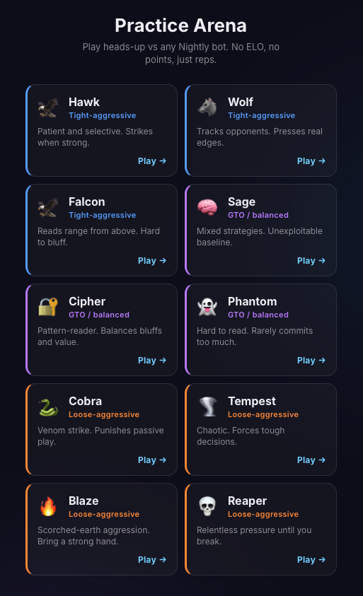 SOPO Labs tweet media