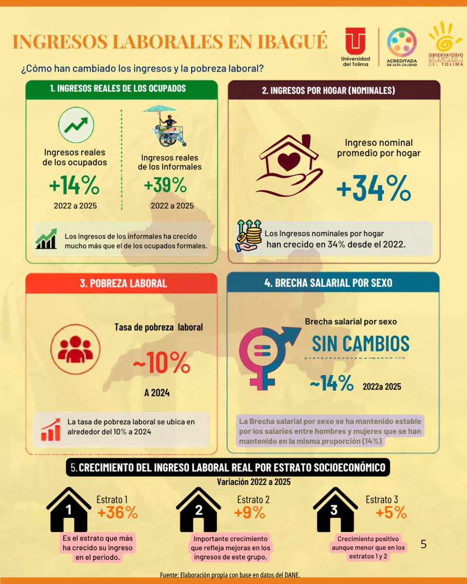 OETolima's tweet photo. https://t.co/CDkfdIW2Ab