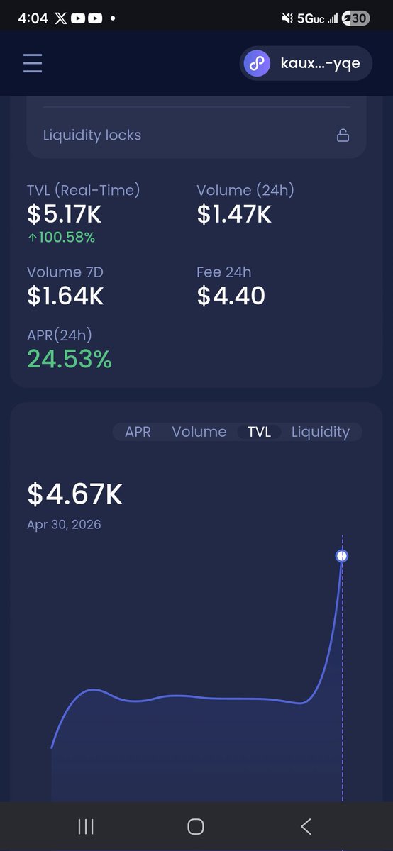 ICPRenegades's tweet image. $STK just added a substantial amount of liquidity on @ICPSwap and will be adding more across party hats. And is up over 150%

Big shout out to @PassionPlanet1 for believing in the true builders #ICP