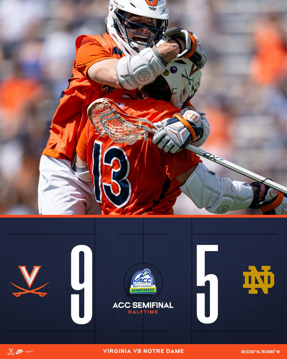 UVAMensLax's tweet image. Hoos up at halftime in Charlotte 🏙️

#GoHoos