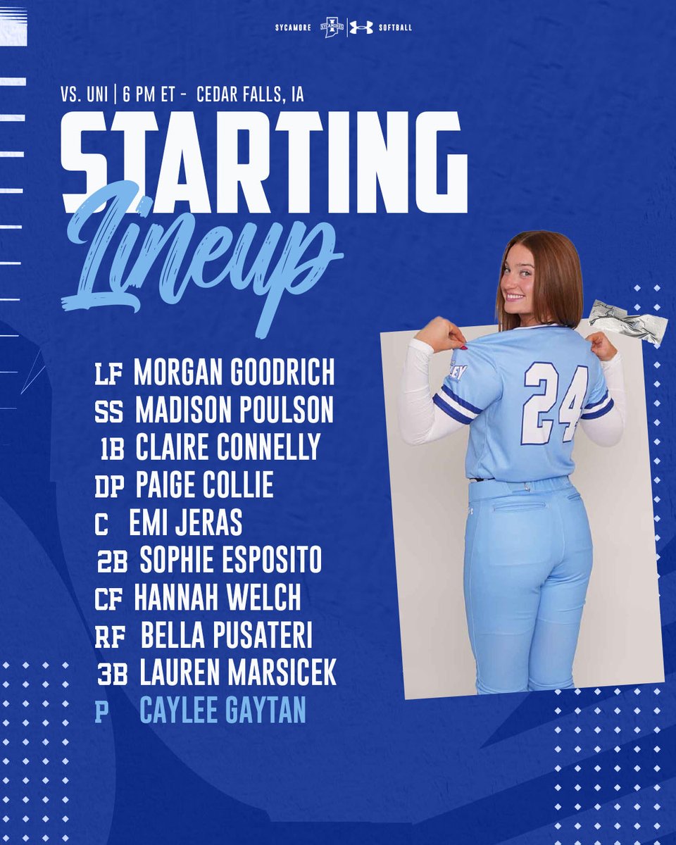 Indiana State Softball tweet media