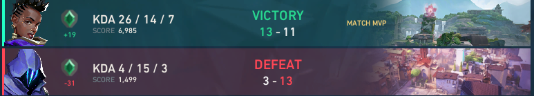 pastelFPS's tweet photo. got the same teammate in the second game (he wasnt happy about it) https://t.co/dtLpz8zaWZ