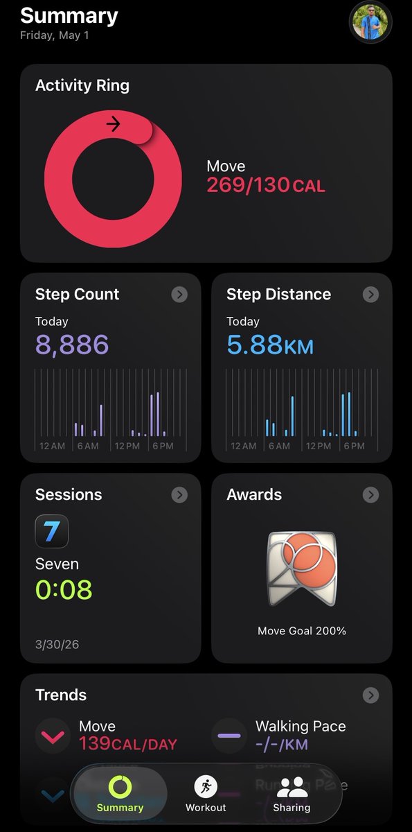 AmeRaymond's tweet image. If you can’t run, jog. 🏃🏽‍♂️ 
If you can’t jog, walk. 🚶 
Keep moving and your heart ♥️ would thank you.😊 

Yesterday’s move  goal  completed
💯

#HealthyLifestyle
#ITSupport
#Cybersecurity
#FitnessGoals