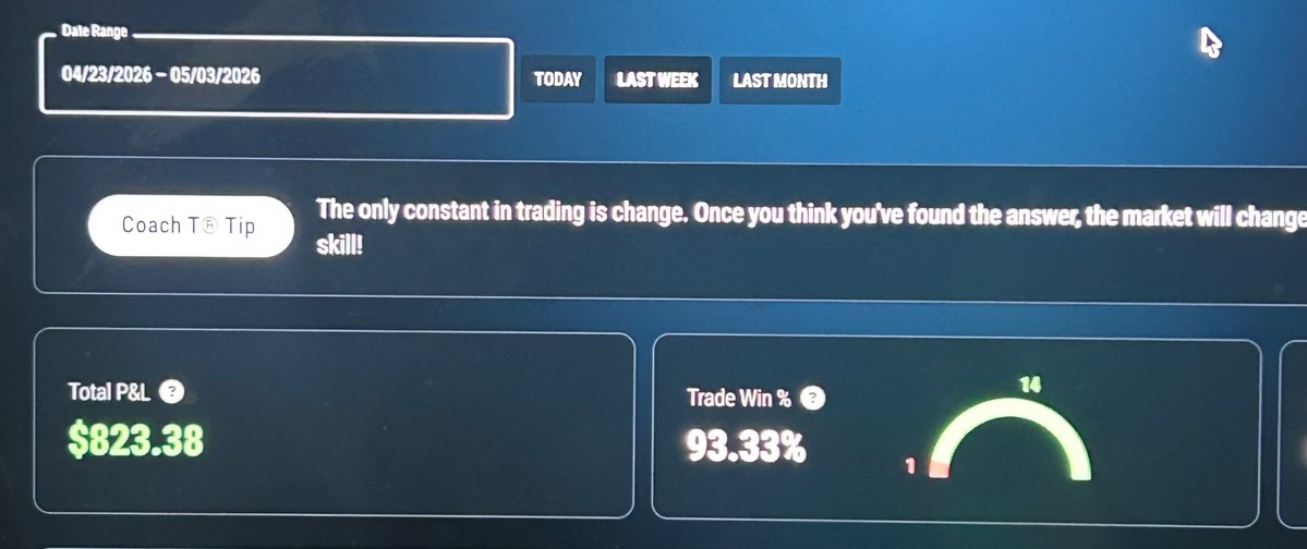 115138Trades's tweet image. Extremely blessed and grateful to have never given up at trading. Halfway to my goal of a month straight of green days! Cheers to the weekend! #futures #topstep #daytrader #consistency
