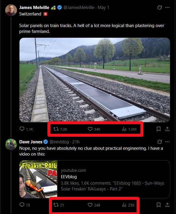 eevblog's tweet photo. The old adage, it takes an order of magnitude more energy to refute bullshit than to create it, is true. https://t.co/upZf2hvqqb