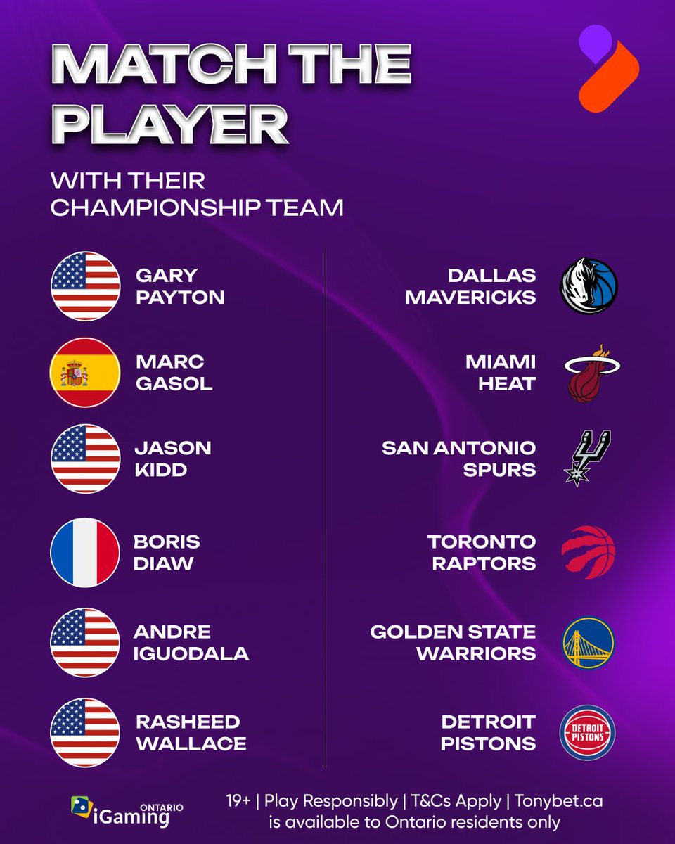 tonybet_ca's tweet photo. NBA history quiz time 🏆

Six legends. Six rings. Six teams you might not associate with them 🙌

Can you match them all? 👀 https://t.co/tKDZsaWVrA
