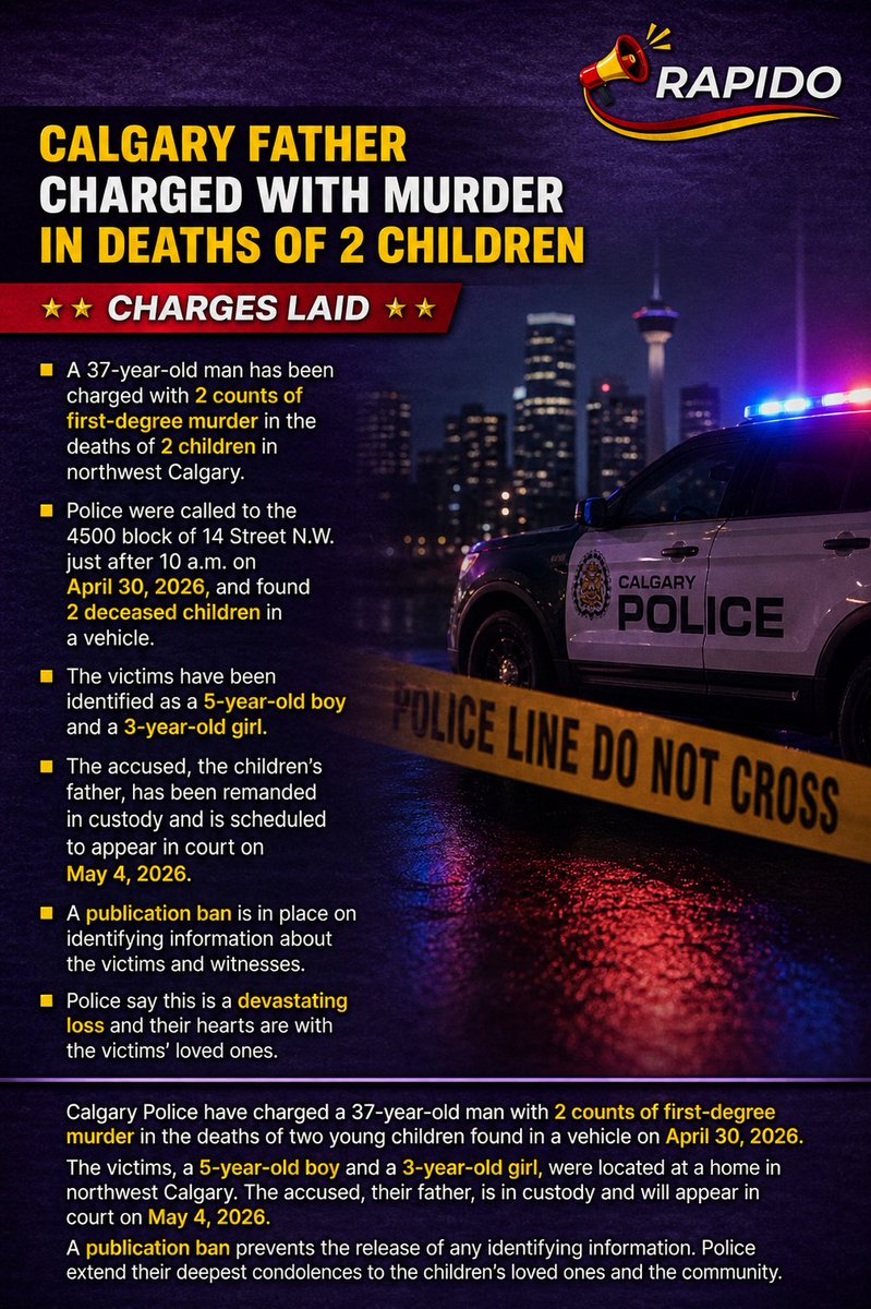 BoimahGordon's tweet photo. Calgary Police have charged a 37-year-old man with two counts of first-degree murder following the deaths of two young children in northwest Calgary.

Officers responded to a call on April 30, 2026, where the children were found deceased inside a vehicle. The victims have been identified as a 5-year-old boy and a 3-year-old girl.

The accused, identified as the children’s father, remains in custody and is scheduled to appear in court on May 4.

A publication ban is in place, preventing the release of identifying details.