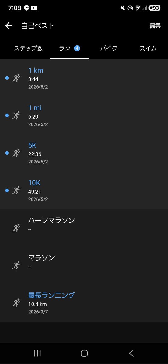 ゆーま tweet media