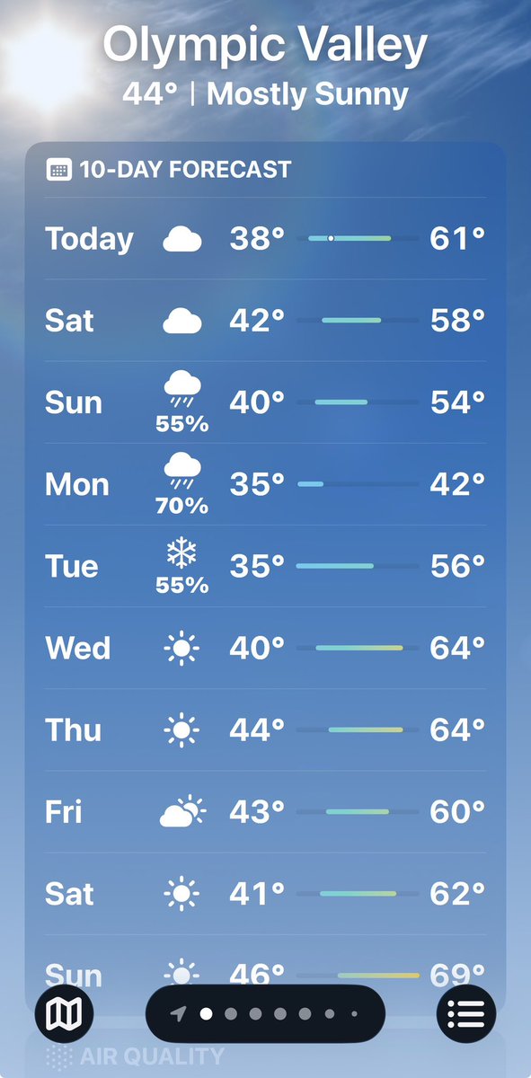 SnowPalsDotOrg's tweet image. Palisades Tahoe resort, Olympic Valley California is waiting to see how much rain and to what elevation this storm will bring, and if it ruins the current snow especially at the base to mid mountain where ski lifts are based

Closing date contingent on rain ☔️ impacts #CAwx