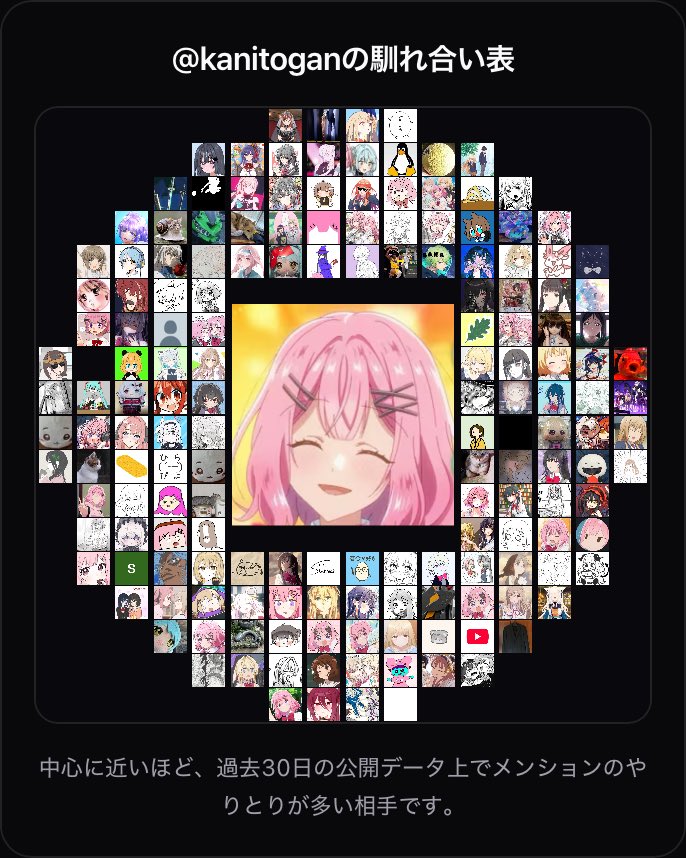 カニトガン tweet media