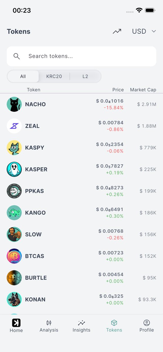 KaspaLens's tweet image. #krc20 and #l2 Kaspa tokens coming soon to the KasLens app 💚

Be tuned!