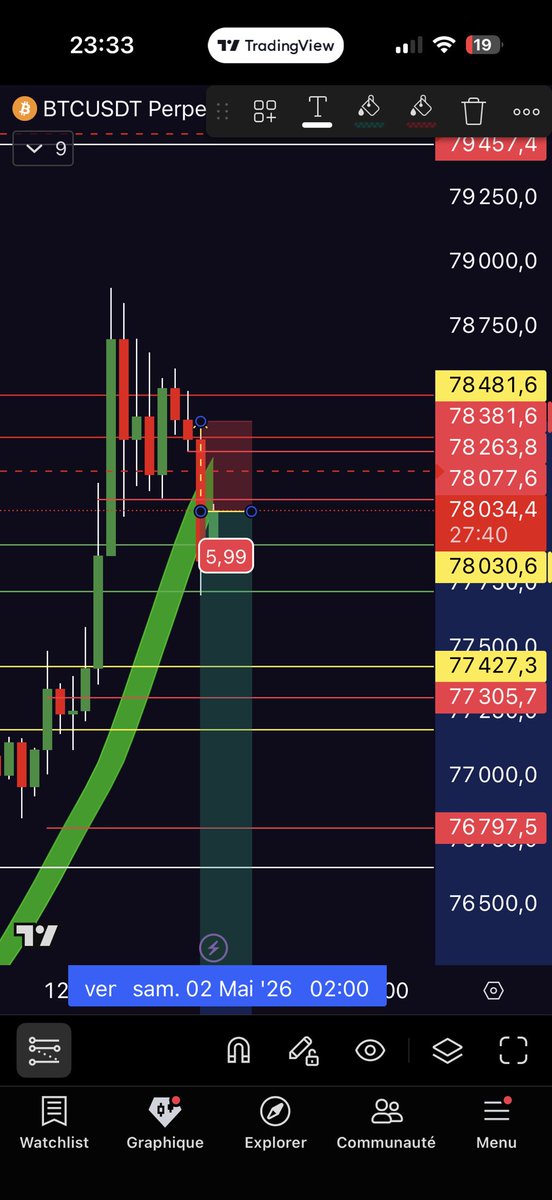 invisible555invest 🇨🇭 tweet media