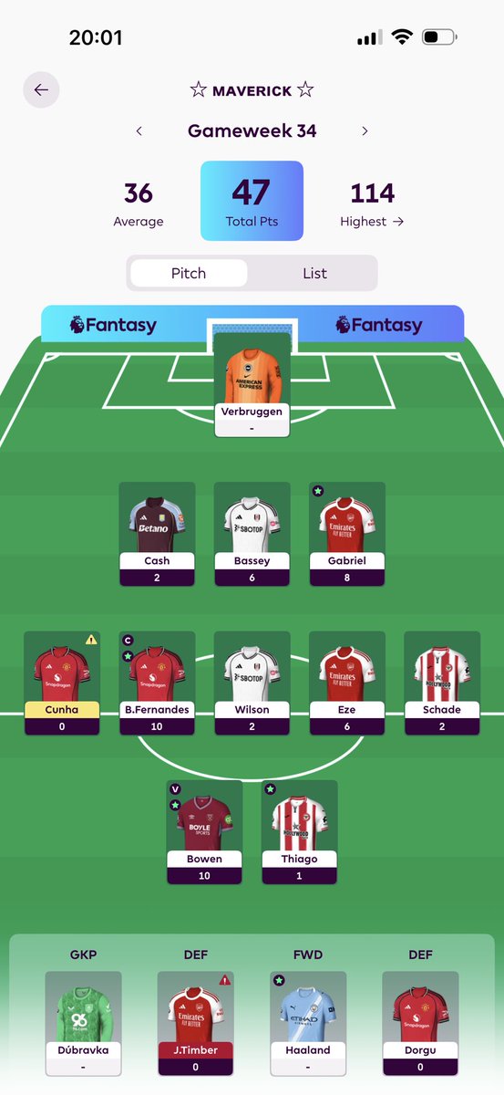 MrZeeshanMasih's tweet image. 25/26 @OfficialFPL #FPL after #BGW34:

🇳🇬 Calvin Bassey: 🥅
🏴󠁧󠁢󠁥󠁮󠁧󠁿 Jarrod Bowen: 🅰️🅰️ (+2)
🏴󠁧󠁢󠁥󠁮󠁧󠁿 Eberechi Eze: ⚽️
🇧🇷 Gabriel Magalhaes: 🥅 (+2)
🇵🇹 (C) Bruno Fernandes: 🅰️

Gameweek 34 Points: 4️⃣7️⃣

Overall Points: 1️⃣9️⃣8️⃣4️⃣

Overall Rank: 5️⃣3️⃣3️⃣,7️⃣7️⃣3️⃣