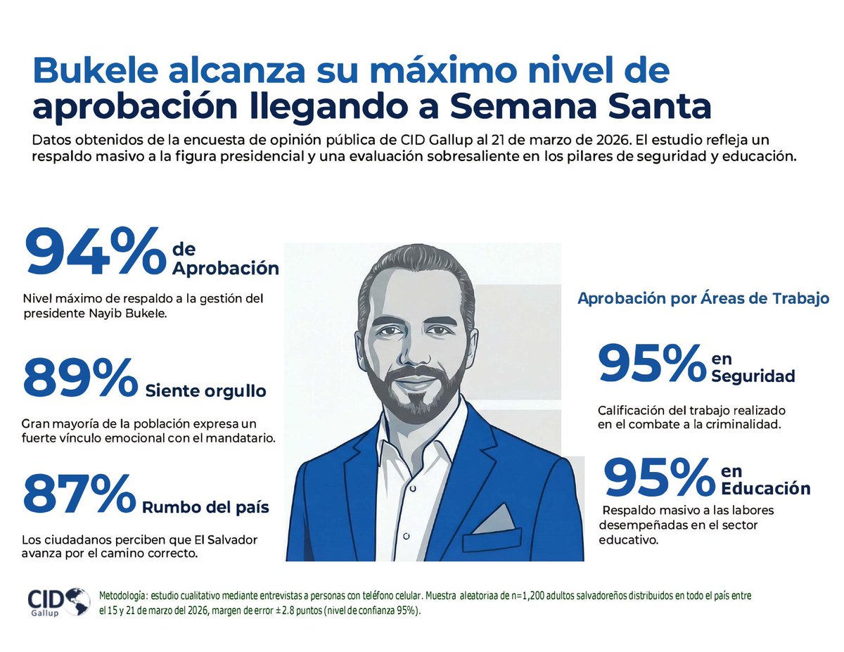 La Nacion Noticias tweet media