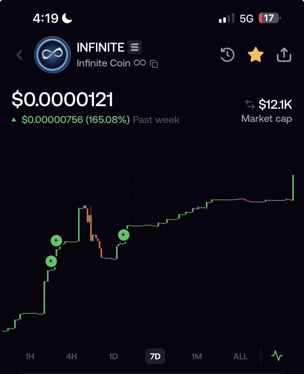 INFINITECOIN ∞ tweet media