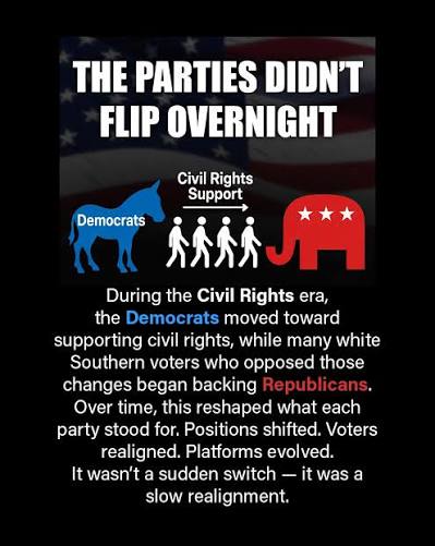DysonCarl's tweet photo. @howlinghobo0 @LowkeySchizo @newrepublic ALL BLACK people were Republicans  because of the Emancipation Proclamation.  Then came the Southern Realignment so the racist Southern States SWITCHED to the Republican Party and black people SWITCHED to the DNC as progressive Liberals and the maga NUTS took over the GOP. https://t.co/JkPp5EB9Ua
