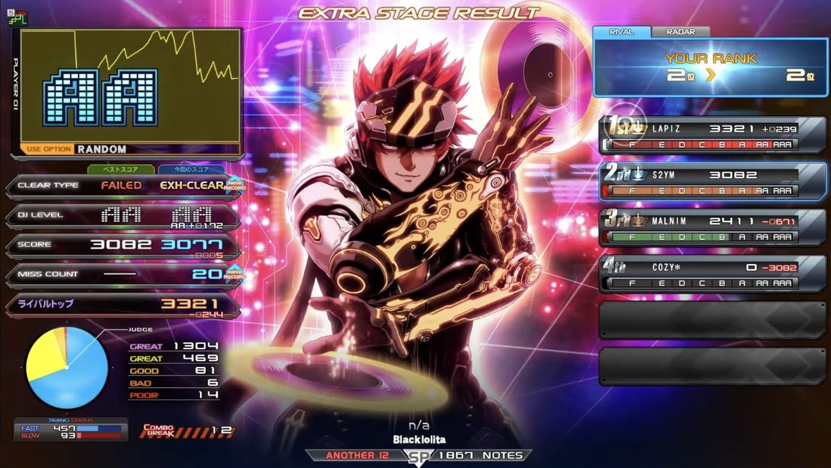 tripyandchan24's tweet image. PENDUAL (PRESENT) System BGM
CastHour’s n/a! MXM TRACK CRASH??!?!?

EX COMP?!!!

#IIDX22 #PENDUAL @Sato_Nao 

@DiverseSystem @_Blacklolita_ #DiverseSystem #BlackLolita #Camellia #Speedcore #Tearout #CastHour #KSHMR @KSHMRmusic #VirtualRiot #ColourBass #SDVX #soundvoltex