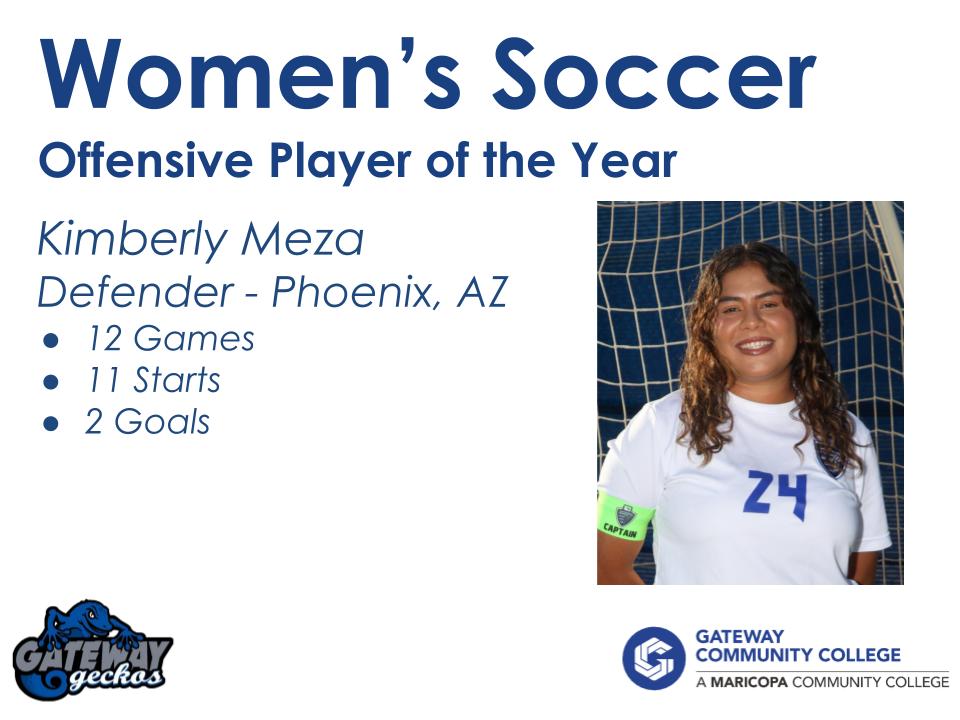 GateWay CC Athletics tweet media