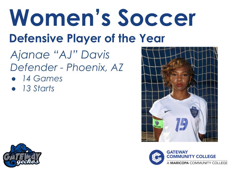 GateWay CC Athletics tweet media